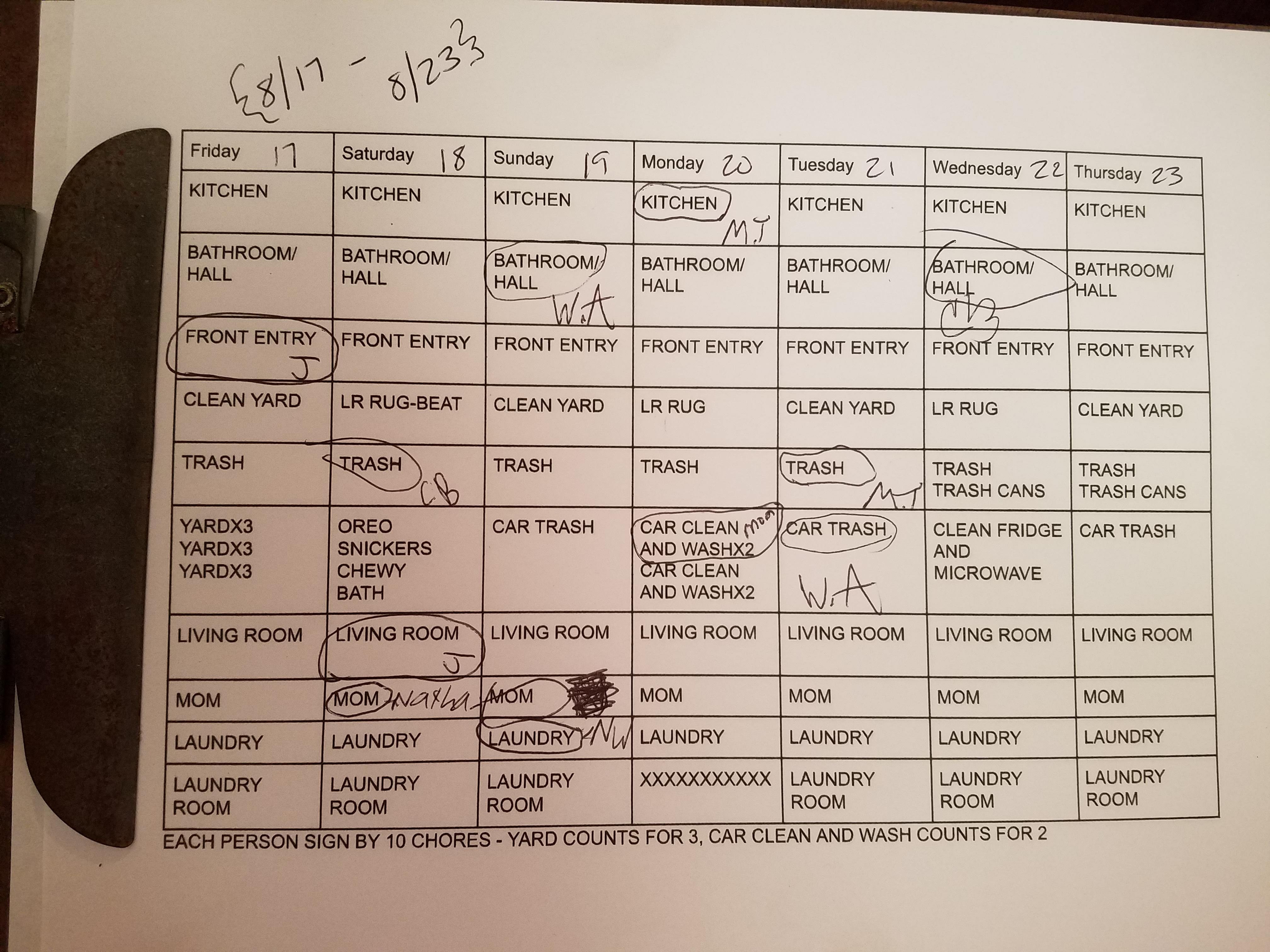 Chore chart